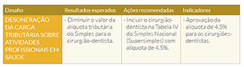 Banner-Valorizacao-Categoria-Tabela-2.jpg